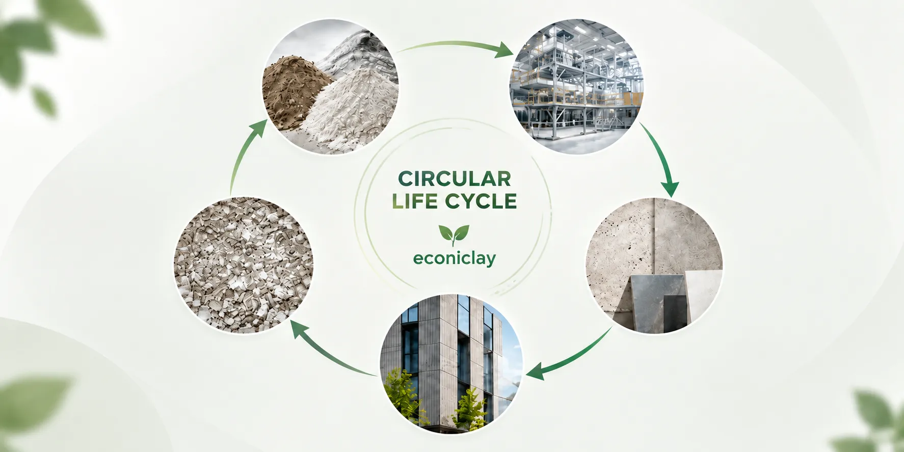 Eco property interior application